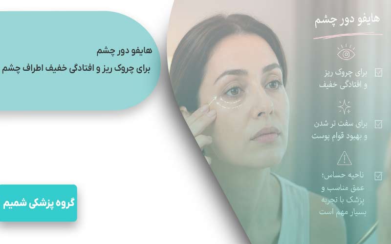 هایفو صورت در کرج 7 هایفو دور چشم برای چروک ریز و افتادگی خفیف اطراف چشم