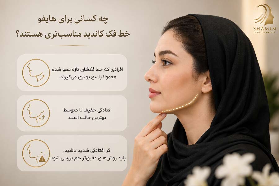 چه کسانی برای هایفو خط فک کاندید مناسب‌تری هستند؟