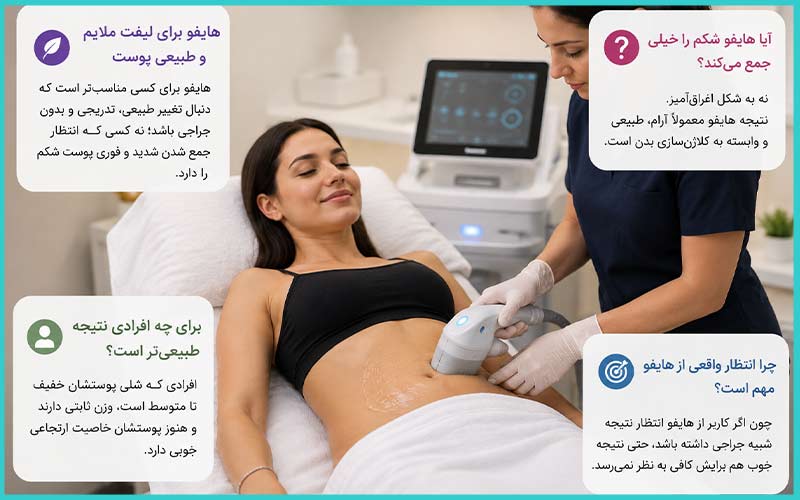 هایفو شکم در کرج|لیفت شکم بدون جراحی، با هزینهای منطقیتر 4 هایفو شکم برای لیفت ملایم و طبیعی پوست