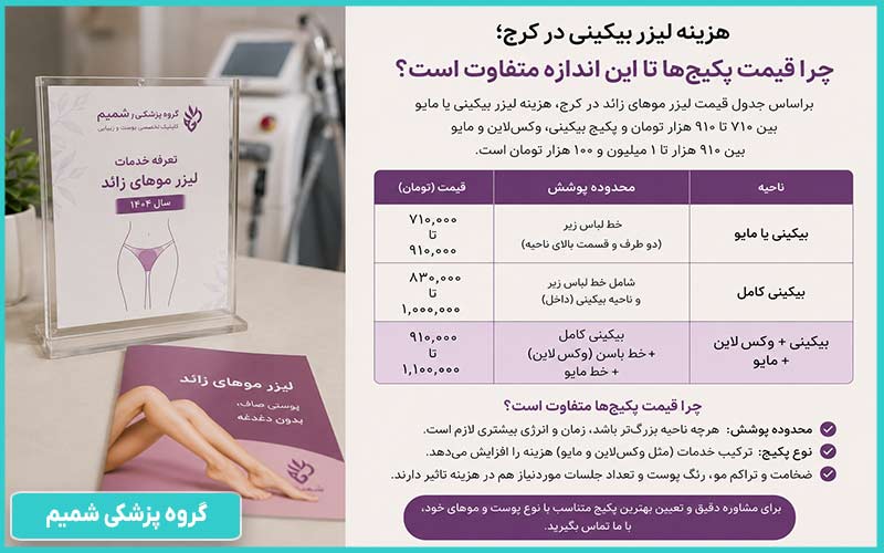 لیزر بیکینی در کرج 2 هزینه لیزر بیکینی در کرج