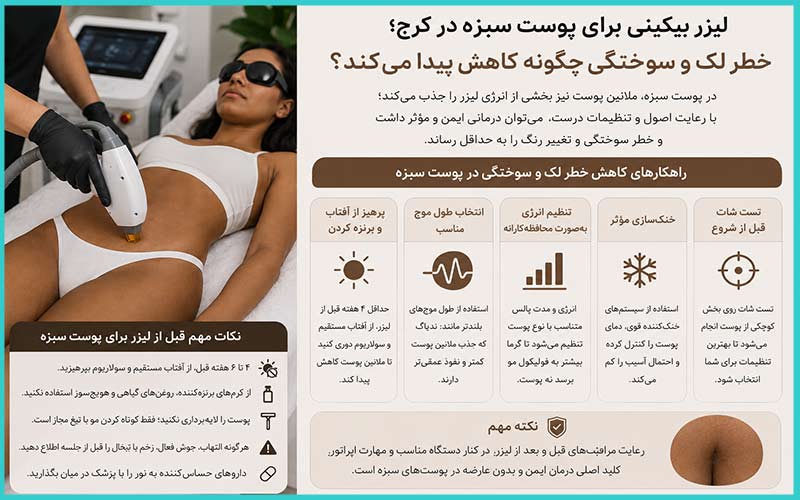 لیزر بیکینی در کرج 5 لیزر بیکینی برای پوست سبزه در کرج