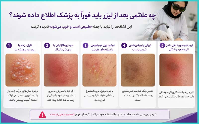 لیزر فول بادی در کرج 4 چه علائمی بعد از لیزر باید فوراً به پزشک اطلاع داده شوند؟چه علائمی بعد از لیزر باید فوراً به پزشک اطلاع داده شوند؟
