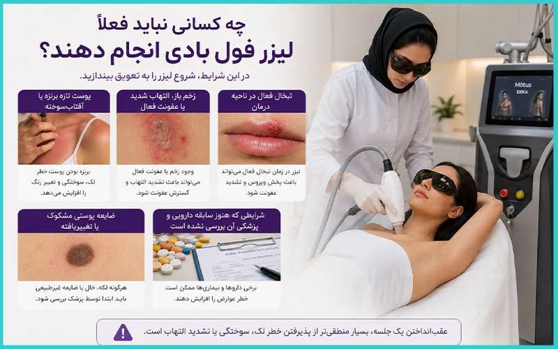 لیزر فول بادی در کرج 6 چه کسانی نباید فعلاً لیزر فول بادی انجام دهند؟