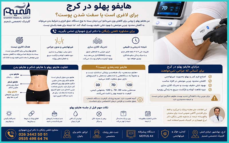 هایفو پهلو در کرج برای لاغری است یا سفت شدن پوست؟
