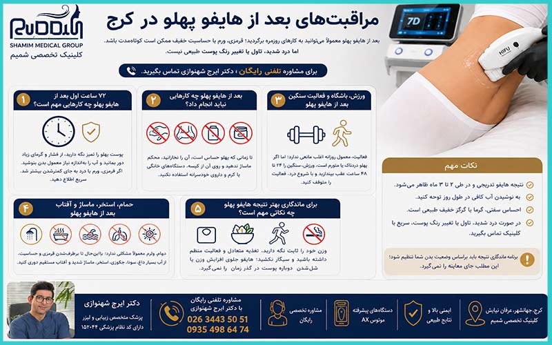 مراقبت‌های بعد از هایفو پهلو در کرج