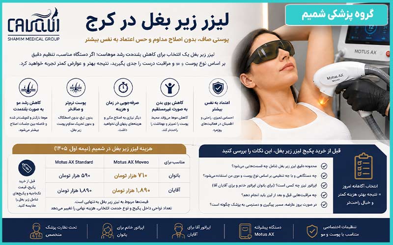 لیزر زیر بغل در کرج
