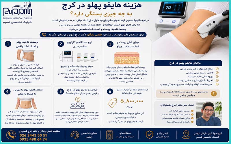 هزینه هایفو پهلو در کرج به چه چیزی بستگی دارد؟