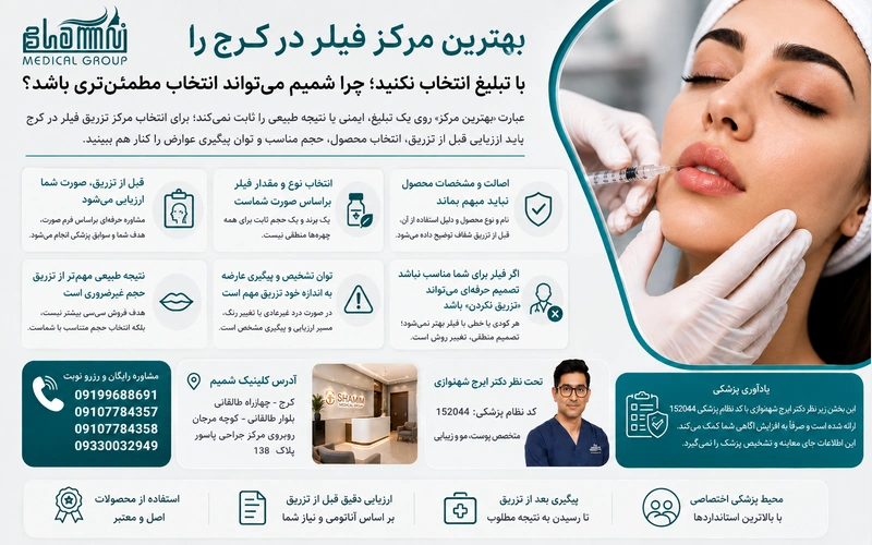 بهترین مرکز فیلر در کرج