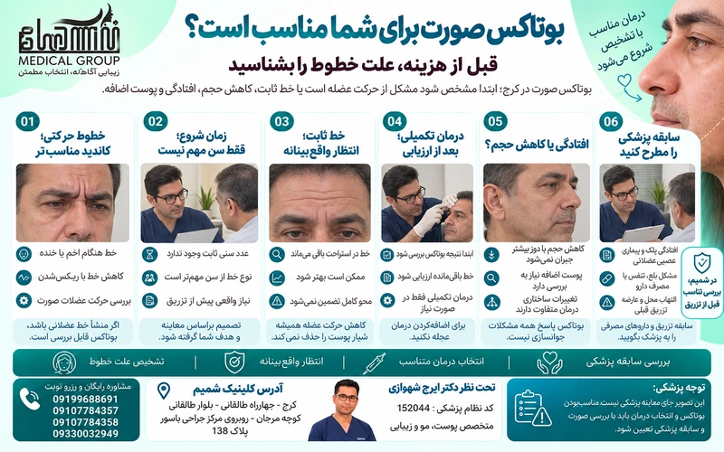 بوتاکس صورت برای شما مناسب است یا پولتان را برای مشکل اشتباه خرج می‌کنید؟