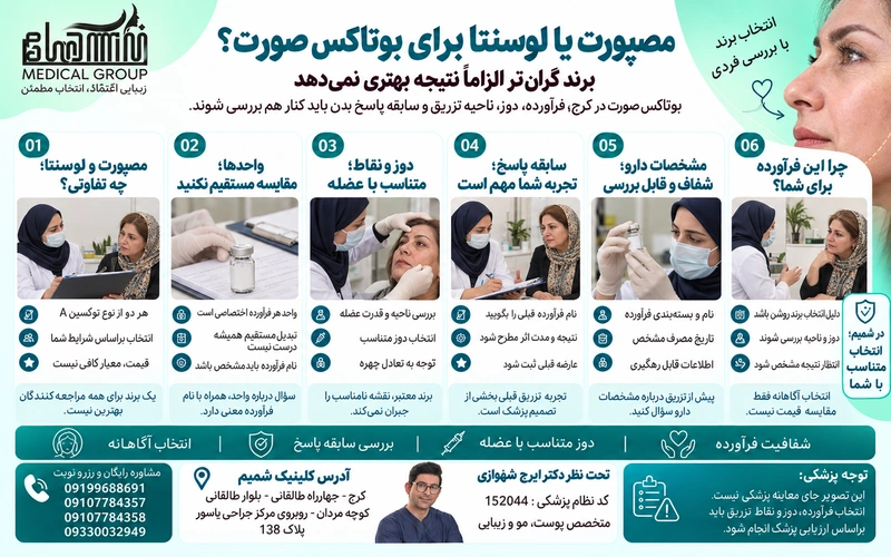 مصپورت یا لوسنتا برای بوتاکس صورت