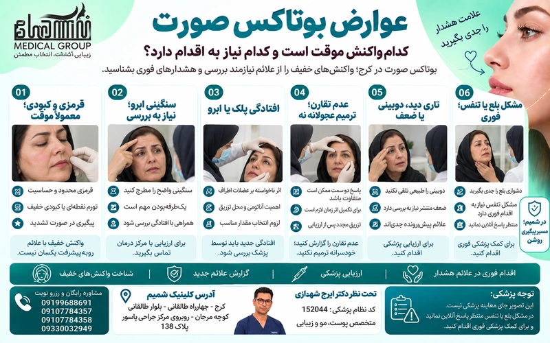 عوارض بوتاکس صورت
