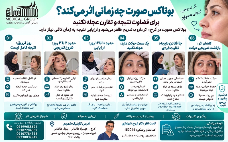بوتاکس صورت چند روز بعد اثر می‌کند و چه زمانی نتیجه را قضاوت کنیم؟