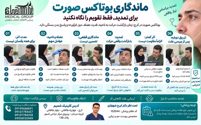 ماندگاری بوتاکس صورت