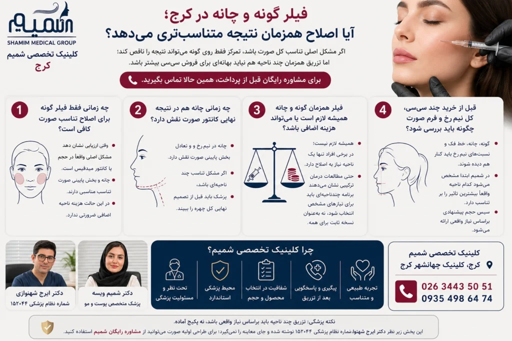 فیلر گونه و چانه در کرج