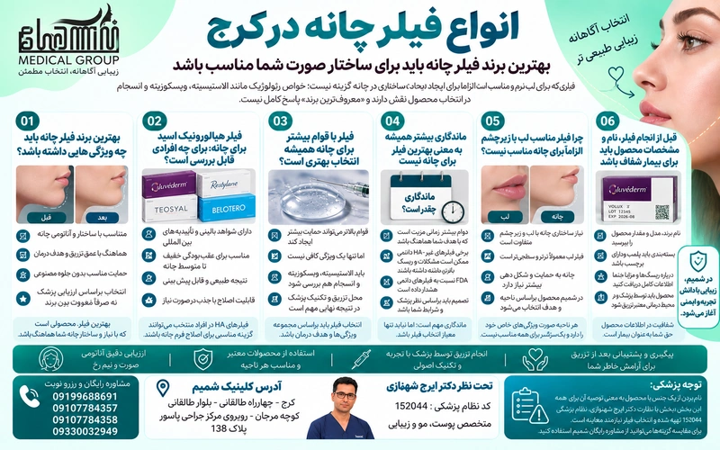 عوارض فیلر چانه کرج