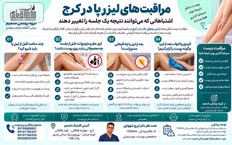 لیزر موهای زائد پا در کرج 4 مراقبتهای لیزر پا
