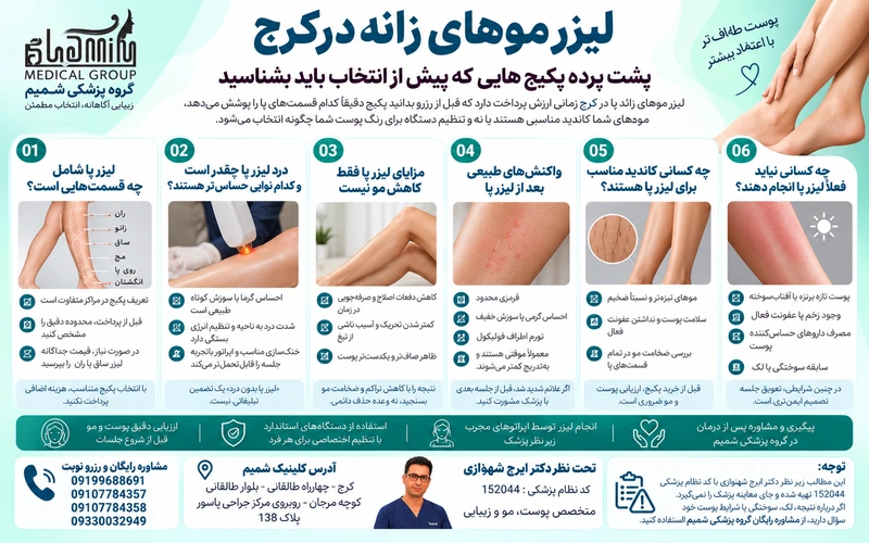 لیزر موهای زائد پا در کرج 1 لیزر موهای زائد پا در کرج