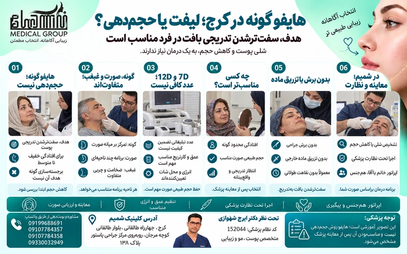 هایفو گونه در کرج برای لیفت است یا حجم‌دهی؟ 